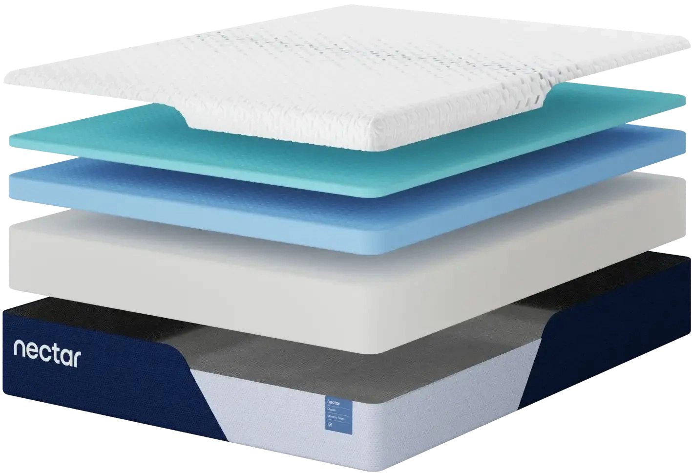 layers of nectar mattress